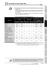 Предварительный просмотр 747 страницы Mitsubishi Q00CPU User Manual