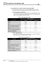 Предварительный просмотр 750 страницы Mitsubishi Q00CPU User Manual