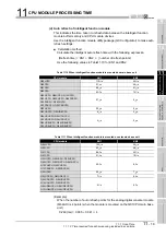 Предварительный просмотр 753 страницы Mitsubishi Q00CPU User Manual