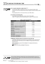 Предварительный просмотр 756 страницы Mitsubishi Q00CPU User Manual