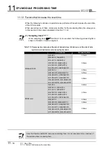 Предварительный просмотр 758 страницы Mitsubishi Q00CPU User Manual