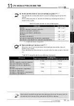 Предварительный просмотр 761 страницы Mitsubishi Q00CPU User Manual