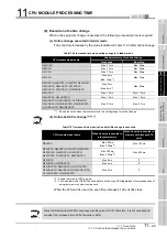 Предварительный просмотр 763 страницы Mitsubishi Q00CPU User Manual