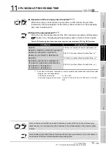 Предварительный просмотр 765 страницы Mitsubishi Q00CPU User Manual