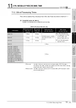 Предварительный просмотр 771 страницы Mitsubishi Q00CPU User Manual