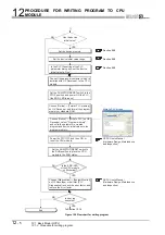 Предварительный просмотр 776 страницы Mitsubishi Q00CPU User Manual