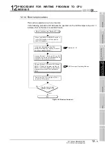 Предварительный просмотр 777 страницы Mitsubishi Q00CPU User Manual