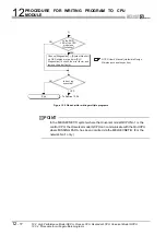 Предварительный просмотр 788 страницы Mitsubishi Q00CPU User Manual