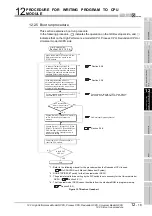 Предварительный просмотр 789 страницы Mitsubishi Q00CPU User Manual