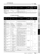 Предварительный просмотр 793 страницы Mitsubishi Q00CPU User Manual