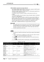 Предварительный просмотр 806 страницы Mitsubishi Q00CPU User Manual