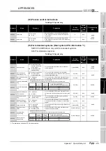 Предварительный просмотр 813 страницы Mitsubishi Q00CPU User Manual