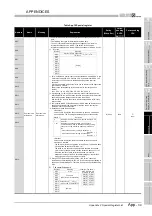 Предварительный просмотр 823 страницы Mitsubishi Q00CPU User Manual