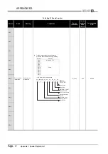 Предварительный просмотр 826 страницы Mitsubishi Q00CPU User Manual