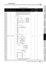 Предварительный просмотр 827 страницы Mitsubishi Q00CPU User Manual