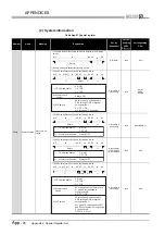 Предварительный просмотр 834 страницы Mitsubishi Q00CPU User Manual