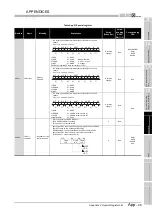 Предварительный просмотр 835 страницы Mitsubishi Q00CPU User Manual