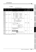 Предварительный просмотр 859 страницы Mitsubishi Q00CPU User Manual