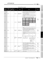 Предварительный просмотр 863 страницы Mitsubishi Q00CPU User Manual