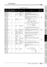 Предварительный просмотр 867 страницы Mitsubishi Q00CPU User Manual