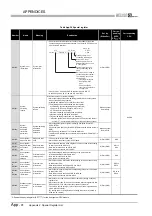 Предварительный просмотр 880 страницы Mitsubishi Q00CPU User Manual