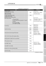 Предварительный просмотр 891 страницы Mitsubishi Q00CPU User Manual