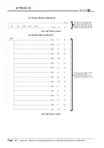 Предварительный просмотр 918 страницы Mitsubishi Q00CPU User Manual