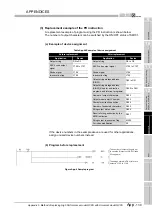 Предварительный просмотр 919 страницы Mitsubishi Q00CPU User Manual