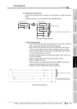 Предварительный просмотр 927 страницы Mitsubishi Q00CPU User Manual