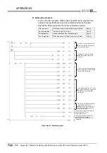 Предварительный просмотр 928 страницы Mitsubishi Q00CPU User Manual