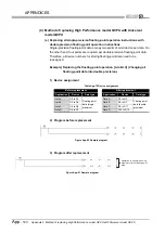 Предварительный просмотр 932 страницы Mitsubishi Q00CPU User Manual