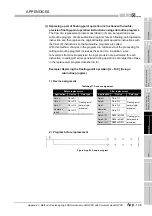 Предварительный просмотр 935 страницы Mitsubishi Q00CPU User Manual