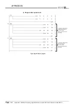 Предварительный просмотр 936 страницы Mitsubishi Q00CPU User Manual