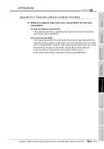 Предварительный просмотр 945 страницы Mitsubishi Q00CPU User Manual