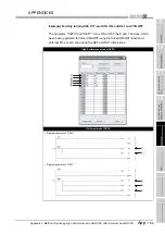 Предварительный просмотр 951 страницы Mitsubishi Q00CPU User Manual