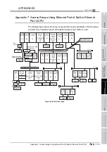 Предварительный просмотр 961 страницы Mitsubishi Q00CPU User Manual