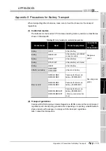 Предварительный просмотр 963 страницы Mitsubishi Q00CPU User Manual