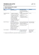 Preview for 2 page of Mitsubishi Q04UDVCPU Technical Bulletin