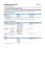 Preview for 6 page of Mitsubishi Q04UDVCPU Technical Bulletin