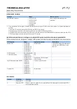 Preview for 7 page of Mitsubishi Q04UDVCPU Technical Bulletin