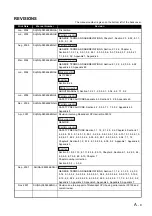 Предварительный просмотр 11 страницы Mitsubishi Q12PRHCPU User Manual