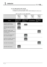 Предварительный просмотр 26 страницы Mitsubishi Q12PRHCPU User Manual