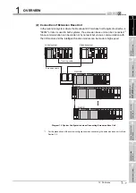 Предварительный просмотр 31 страницы Mitsubishi Q12PRHCPU User Manual