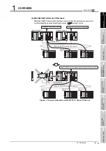 Предварительный просмотр 33 страницы Mitsubishi Q12PRHCPU User Manual