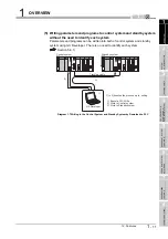 Предварительный просмотр 35 страницы Mitsubishi Q12PRHCPU User Manual