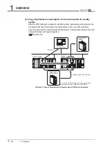 Предварительный просмотр 36 страницы Mitsubishi Q12PRHCPU User Manual