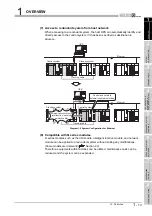 Предварительный просмотр 37 страницы Mitsubishi Q12PRHCPU User Manual