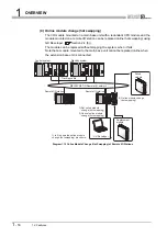 Предварительный просмотр 38 страницы Mitsubishi Q12PRHCPU User Manual