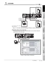 Предварительный просмотр 39 страницы Mitsubishi Q12PRHCPU User Manual