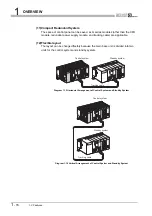 Предварительный просмотр 40 страницы Mitsubishi Q12PRHCPU User Manual